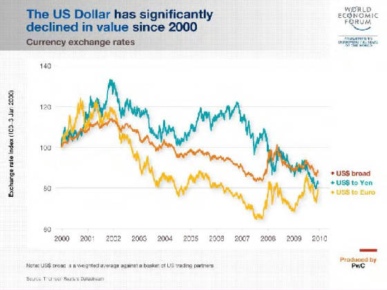 devdollar.jpg